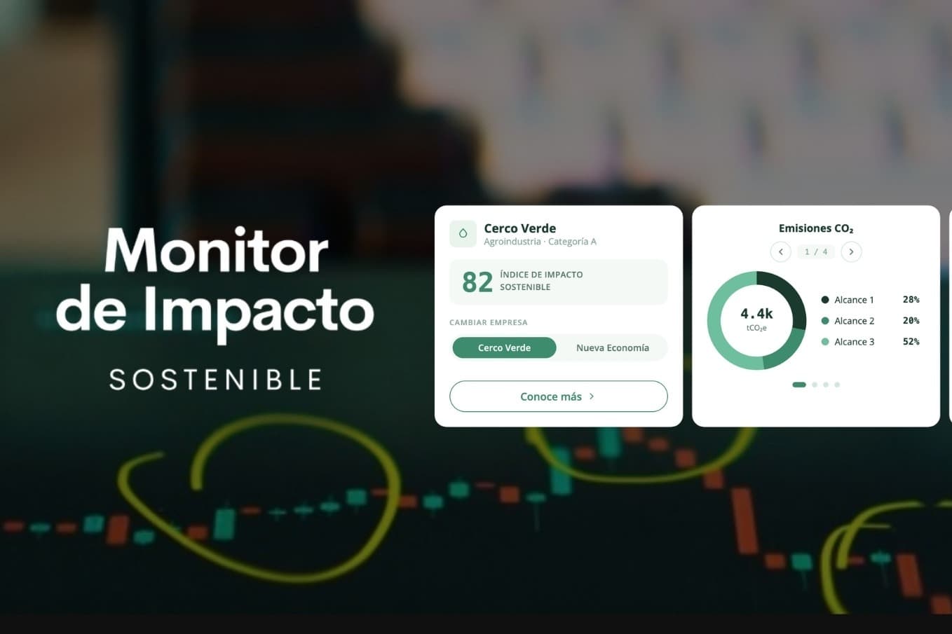 Nueva Economía presenta a Pacto Global una plataforma para medir y visibilizar la sostenibilidad empresarial