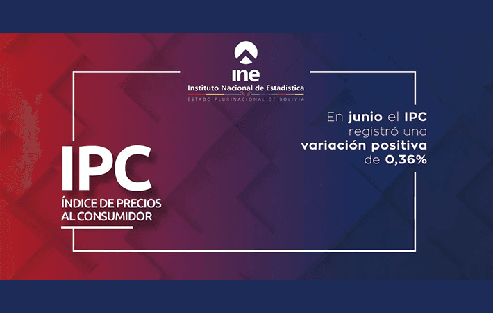 Inflación de 0,36% en junio