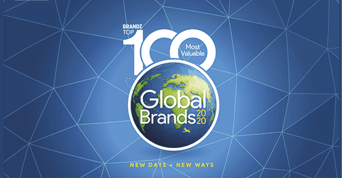 MARCAS QUE DOMINAN EL MUNDO