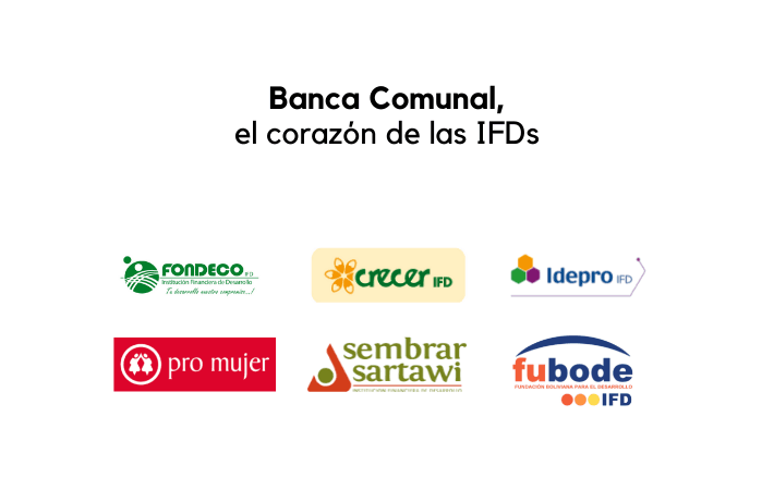 BANCA COMUNAL, EL CORAZÓN DE LAS IFDS