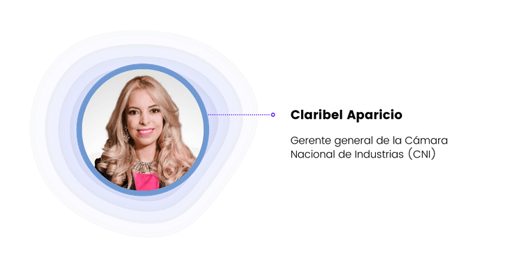 SOY UNA PERSONA TRABAJADORA, COMPROMETIDA Y GENERADORA DE ESPACIOS DE CRECI