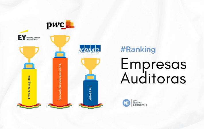 RANKING DE EMPRESAS AUDITORAS 2021