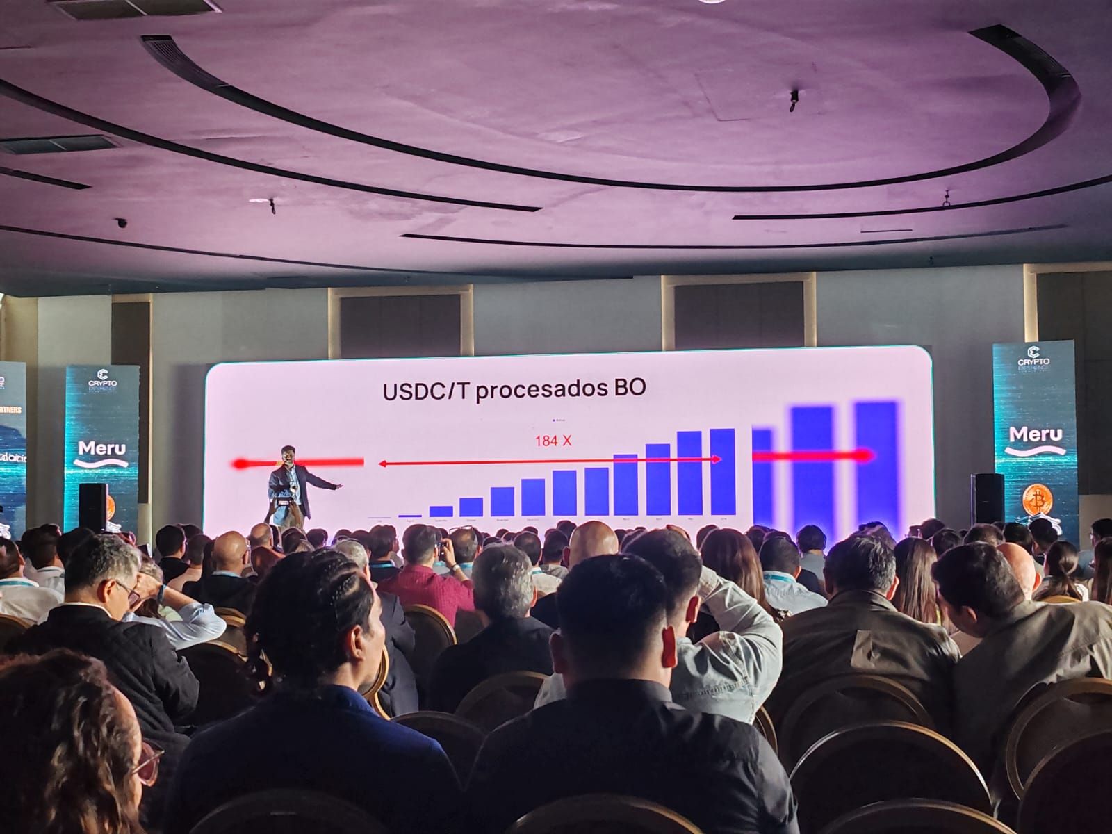 MERU apoya el futuro de las finanzas digitales em Bolivia como el principal auspiciador de Crypto Experience Summit 2025