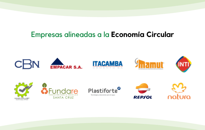 EMPRESAS ALINEADAS A LA ECONOMÍA CIRCULAR