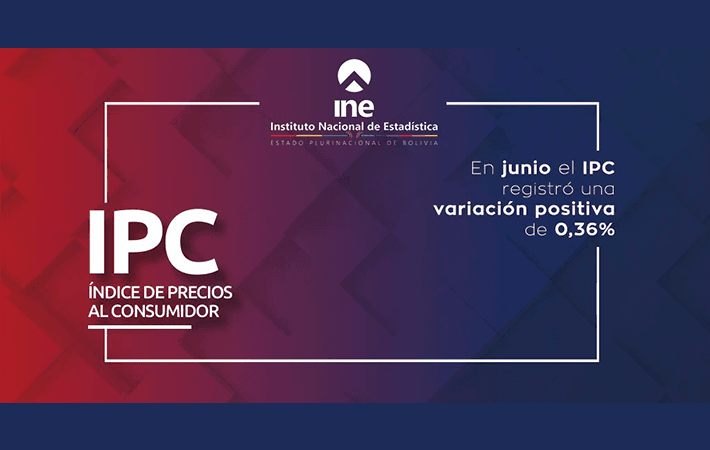 Inflación de 0,36% en junio