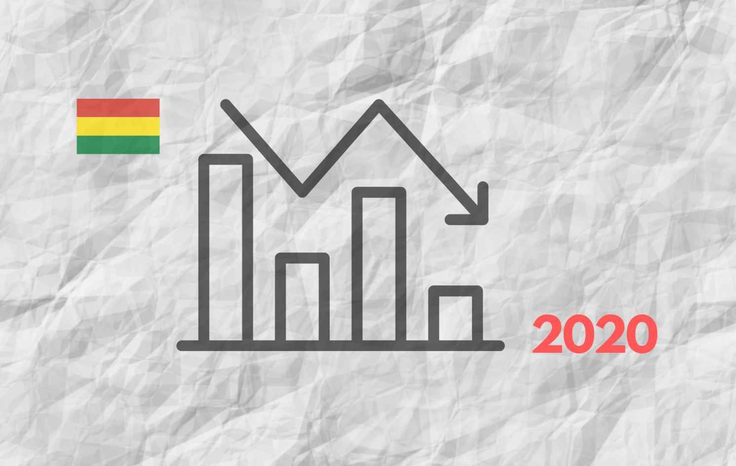 ECONOMÍA BOLIVIANA, ENTRE PANDEMIA Y DESAJUSTES ESTRUCTURALES