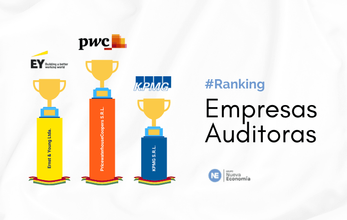 RANKING DE EMPRESAS AUDITORAS 2021