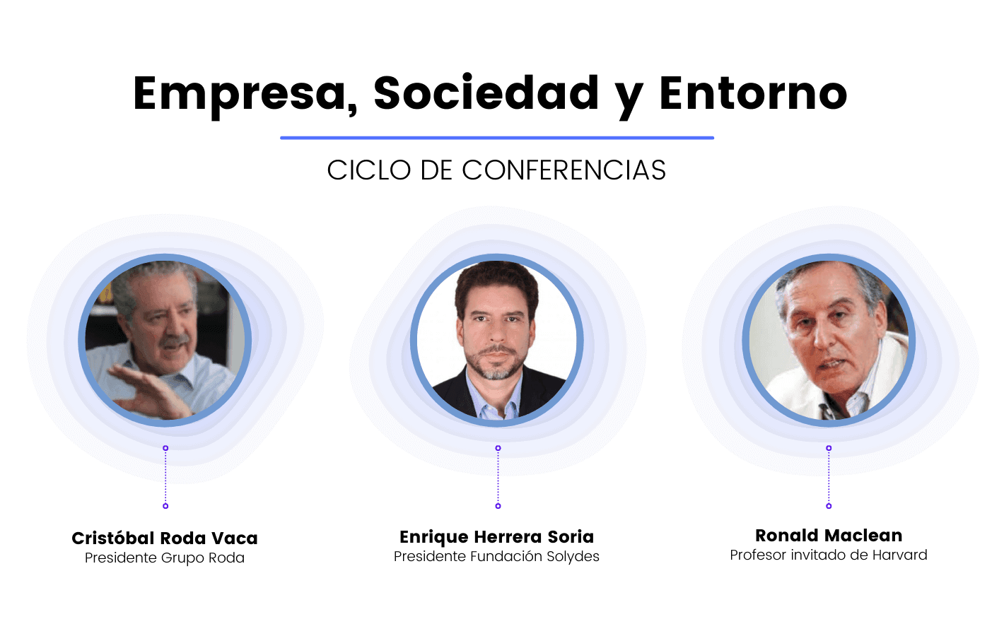 Ciclo de conferencias “Modelando el futuro”