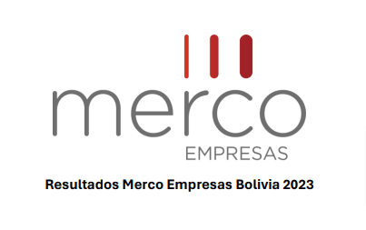 Resultados Merco Empresas Bolivia 2023