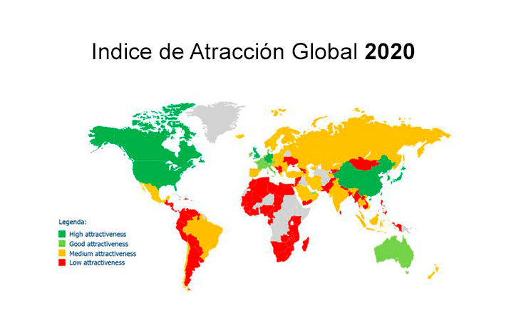 Economías más atractivas