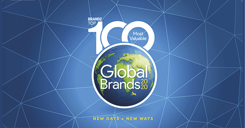 MARCAS QUE DOMINAN EL MUNDO