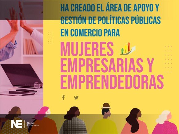 MUJERES EMPRENDEDORAS EN EL COMERCIO EXTERIOR