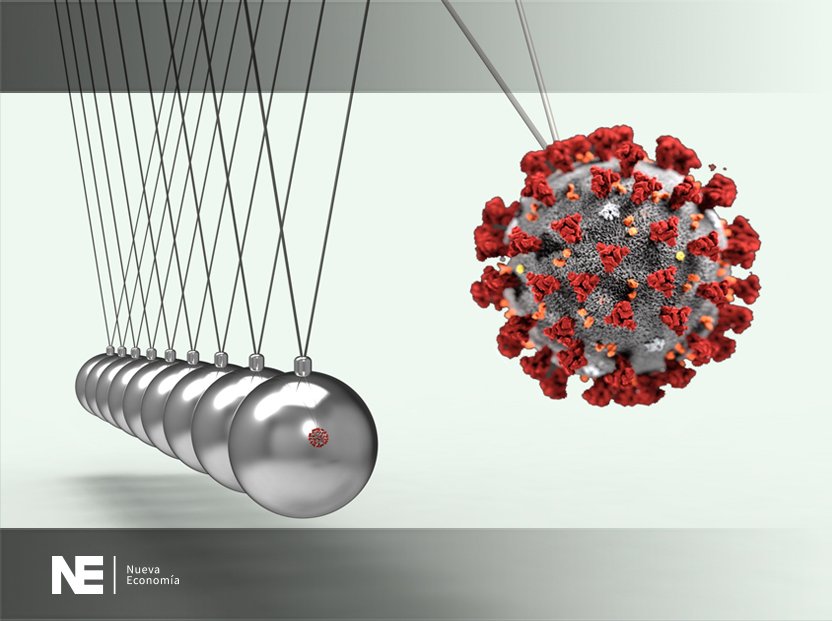 EL MUNDO SIN LIDERAZGO ANTE EL CORONAVIRUS