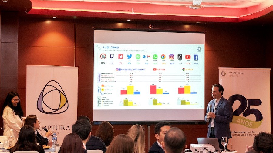 Postpandemia: el boliviano pasa más tiempo en internet, usa más el QR, mira Marketplace y sigue a las marcas