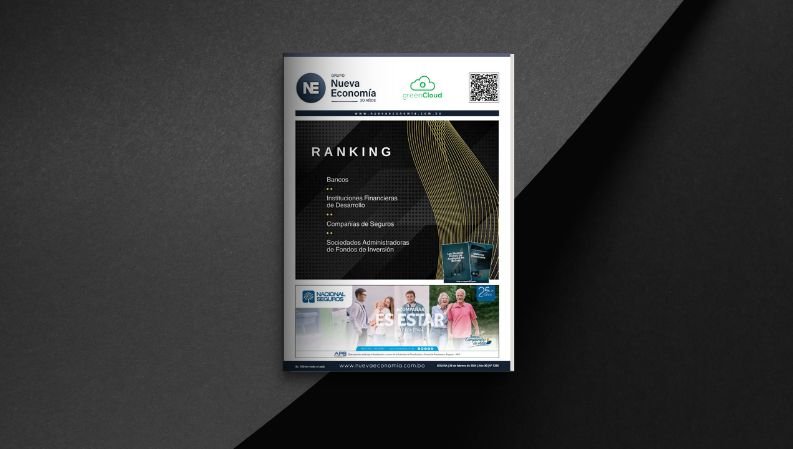 Metodología del Ranking de Bancos